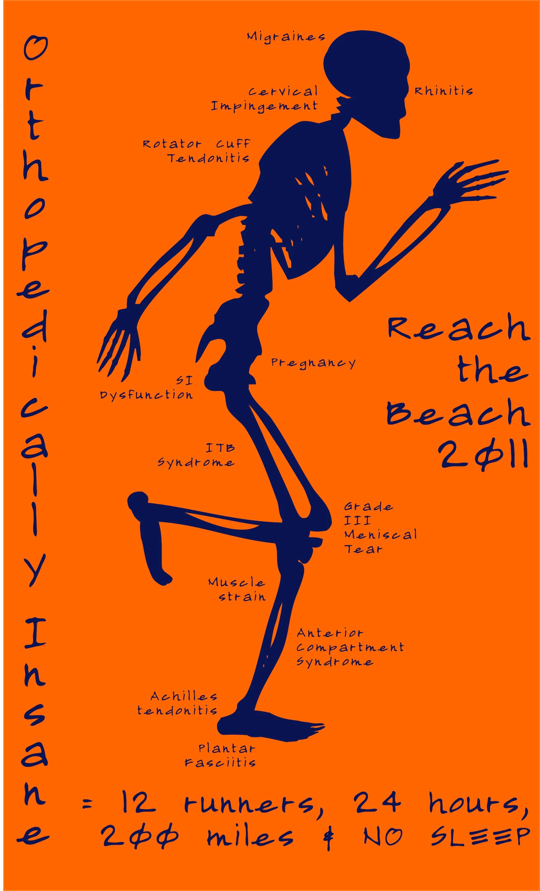 Acda Reach The Beach 2023Terms Of Use - fpucpfi