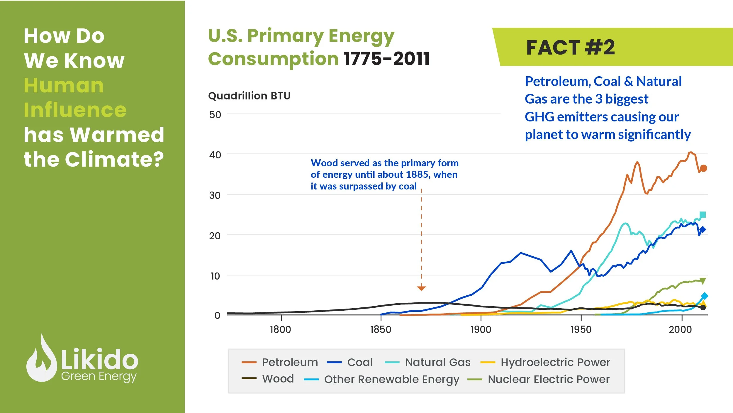 Likido-How do we know-Post-2-2022-02-09-REV1-03.jpg