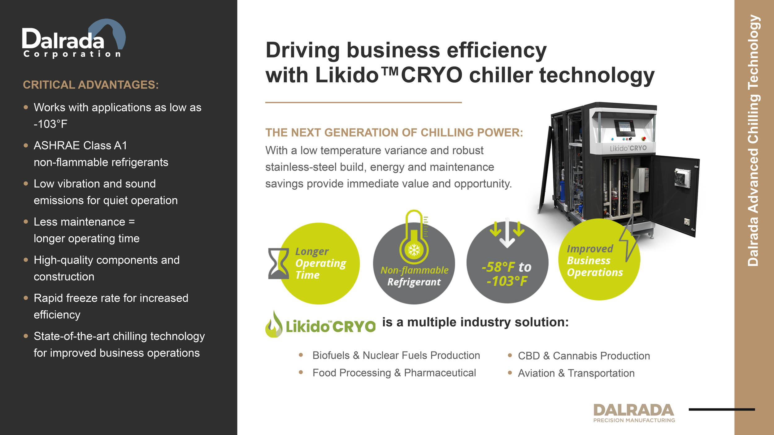 DPM-High-Impact-Technology-2023-02-06-Page-5.png