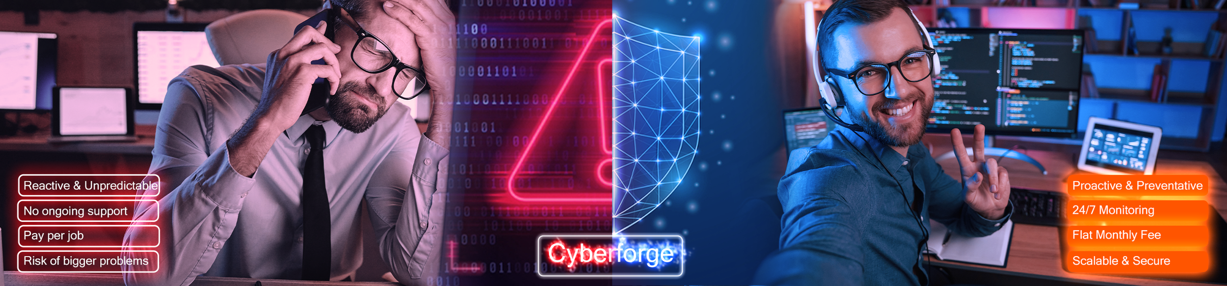 Break/Fix vs. Managed IT: What’s Right for Your Business?