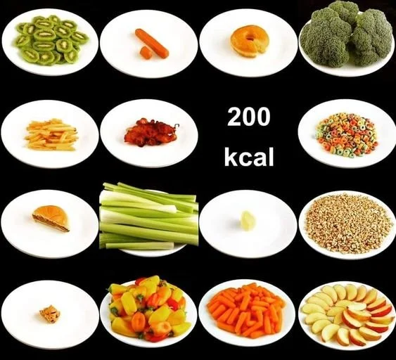 Avoiding Holiday Weight Gain