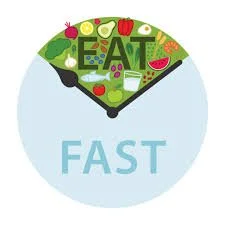 Intermittent Fasting, Caloric Restriction, & Fasting Mimicking Diet – Part 2
