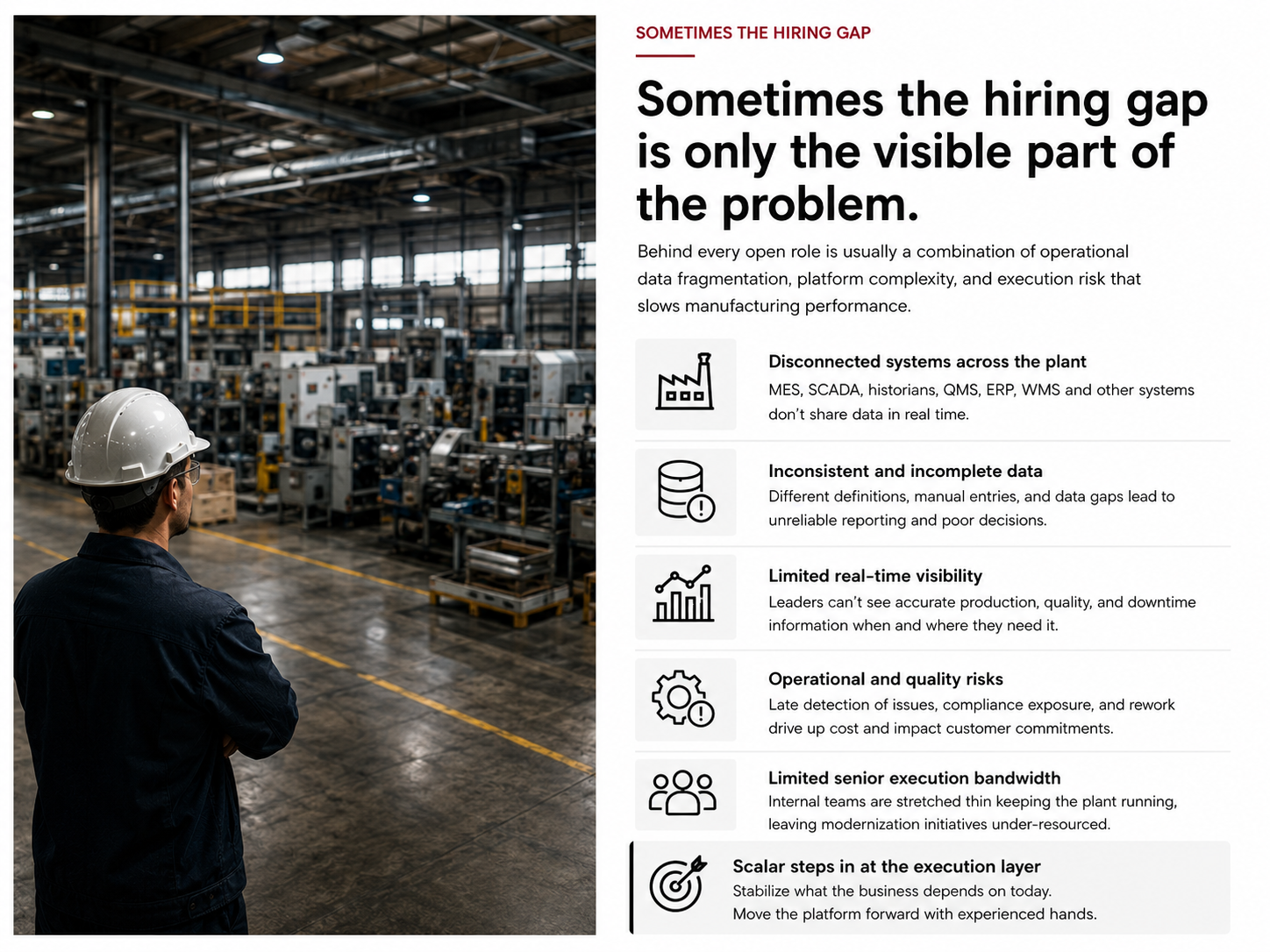 Manufacturing professional in a hard hat reviewing factory operations, alongside text highlighting challenges in manufacturing and operational data management.