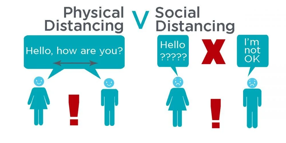 calderon-medicine-concierge-mental-health-social-vs-physical-distancing-mental-health-connection.jpg