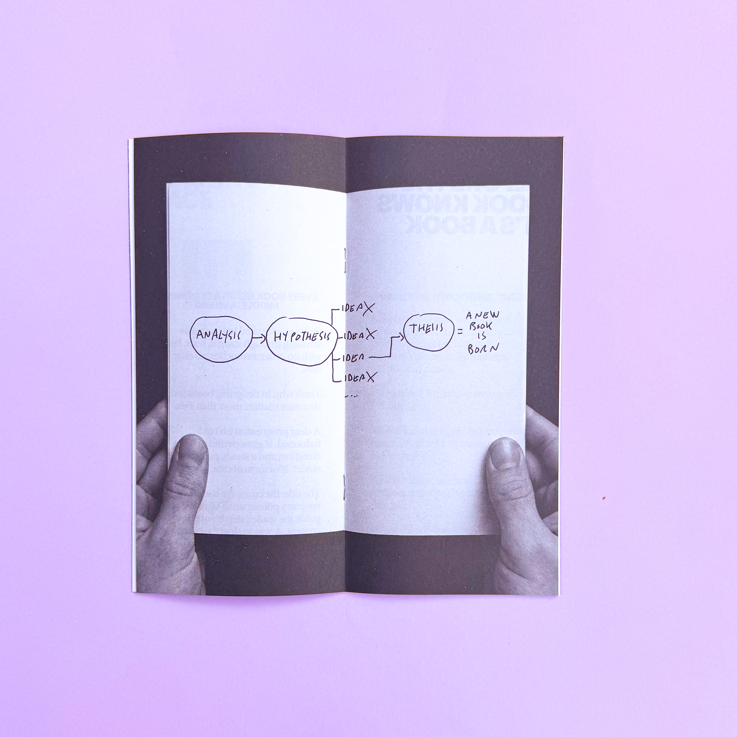 booksasartpractice-4.png