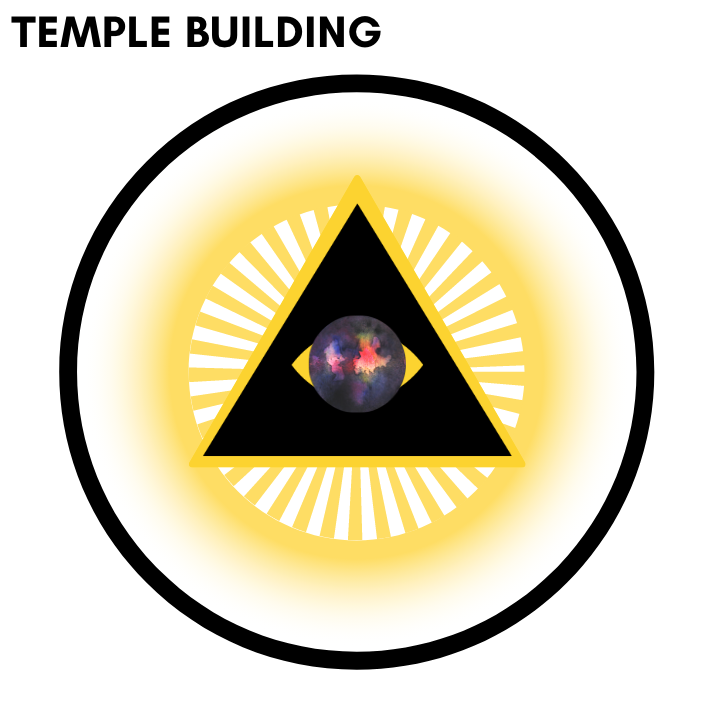 Temple Building: Community Work Project