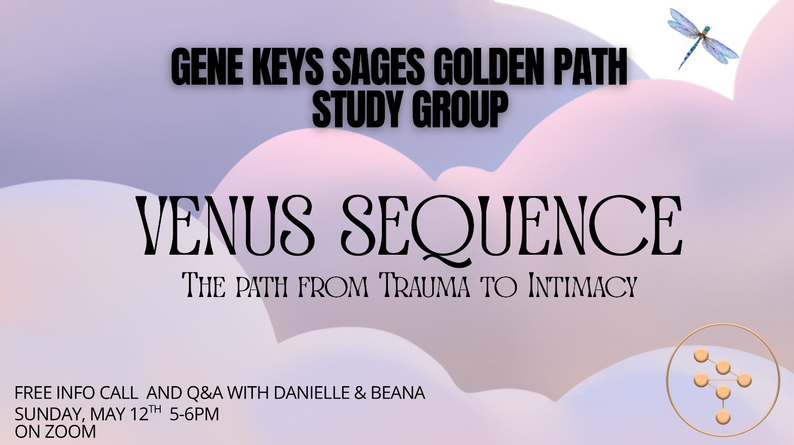 The Gene Keys Study Group: Introduction to the Venus Sequence