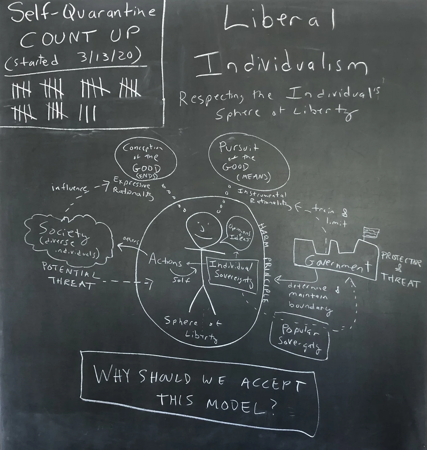 Liberal Individualism episode artwork