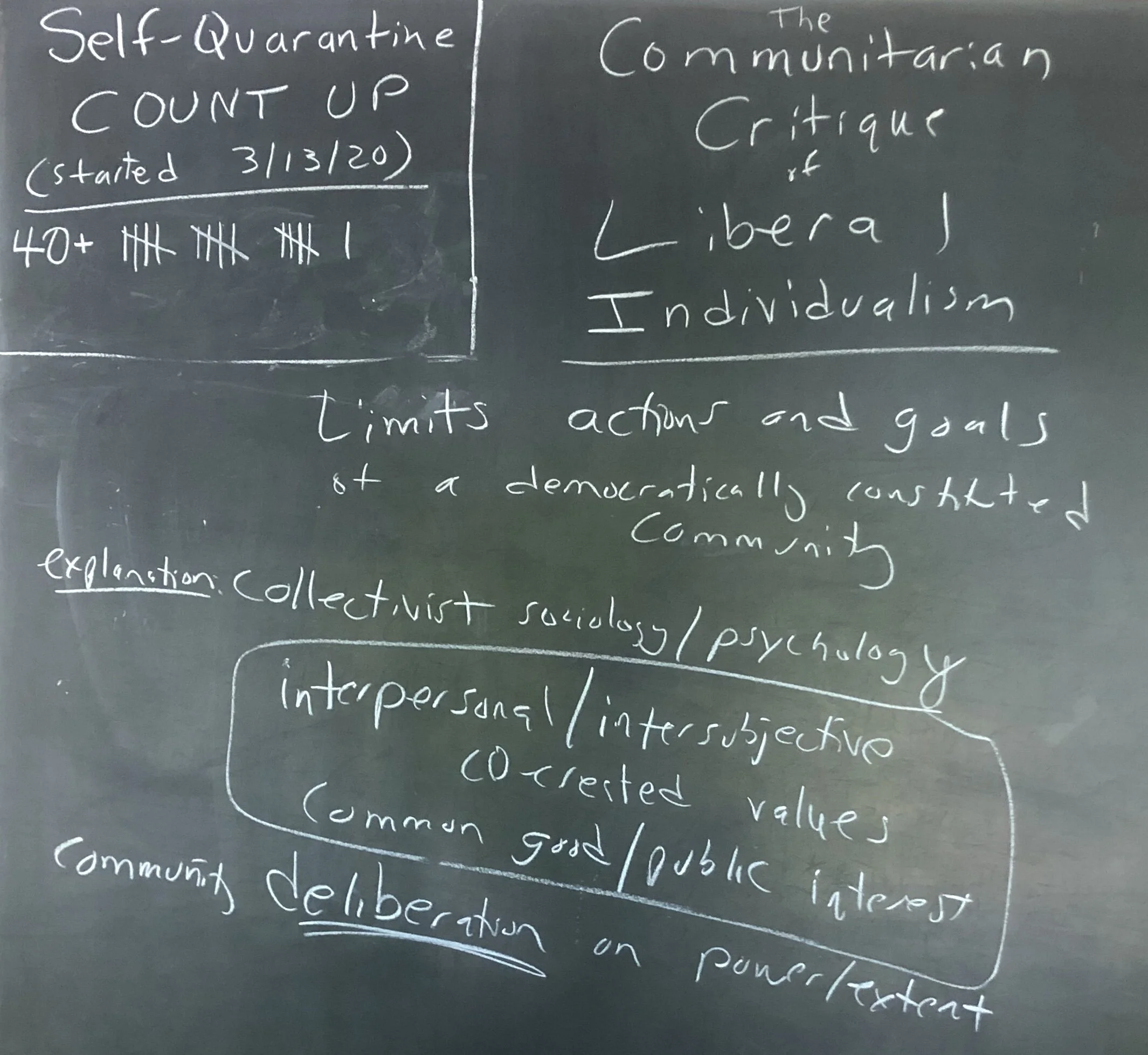 The Communitarian Critique of Liberal Individualism