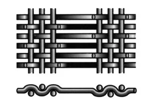 Weave Styles — Unified Screening & Crushing