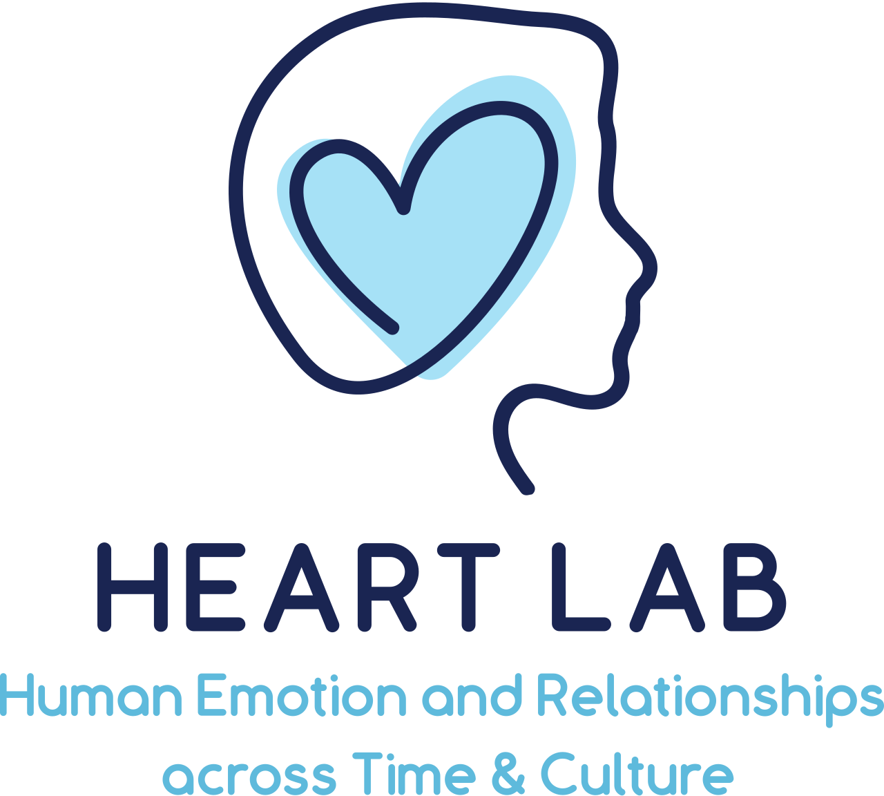 HEART LAB