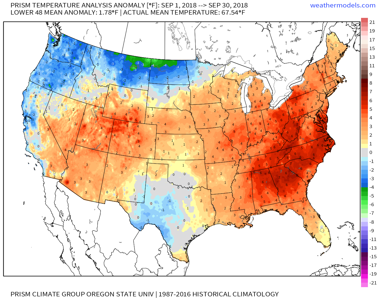 September 2018 Temperatures