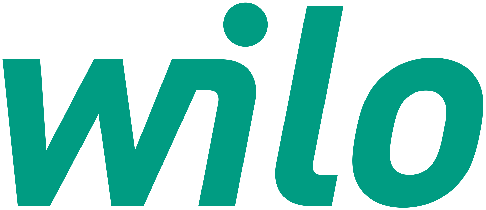 wilo logo.png