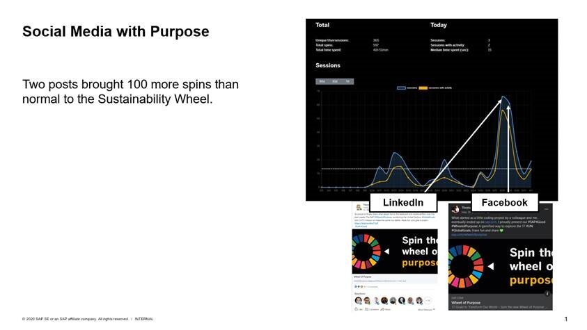 wheel report.jpg