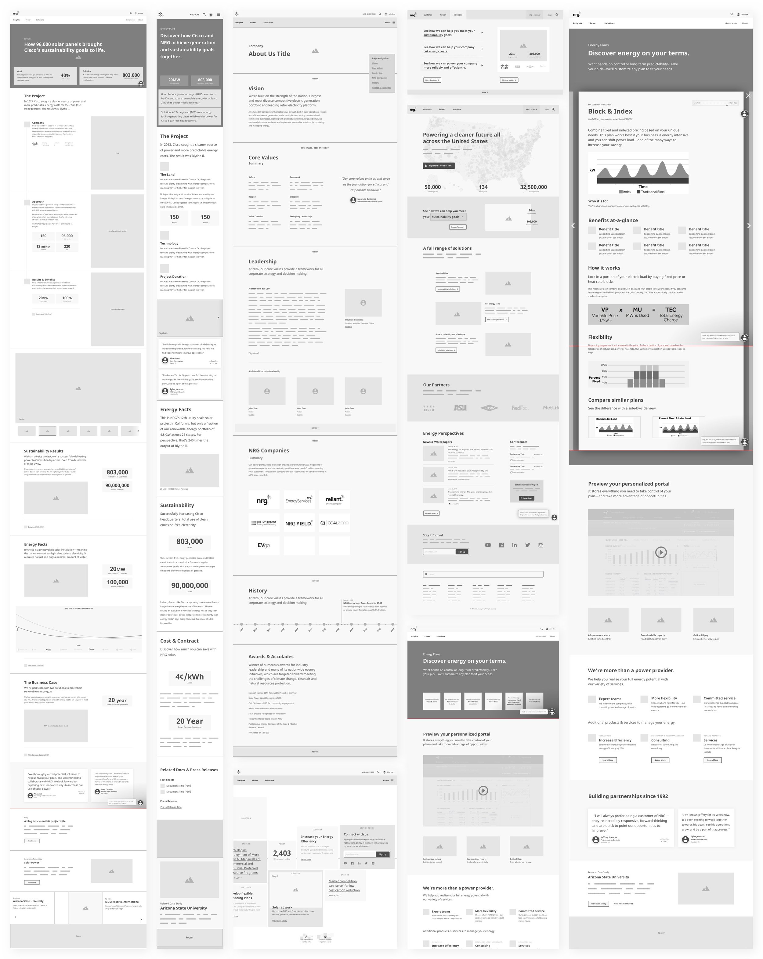 Personalized modules