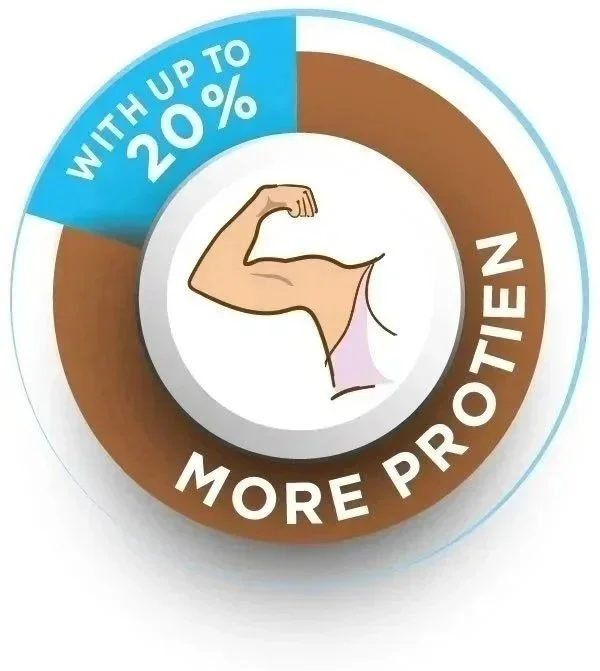Circular graphic with a muscular arm flexing in the center. The outer ring has the text 'More Protein' and a blue section with the text 'With Up to 20%'.