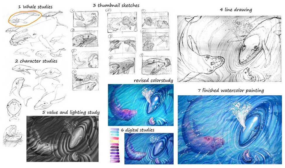 Whales process pg.jpg