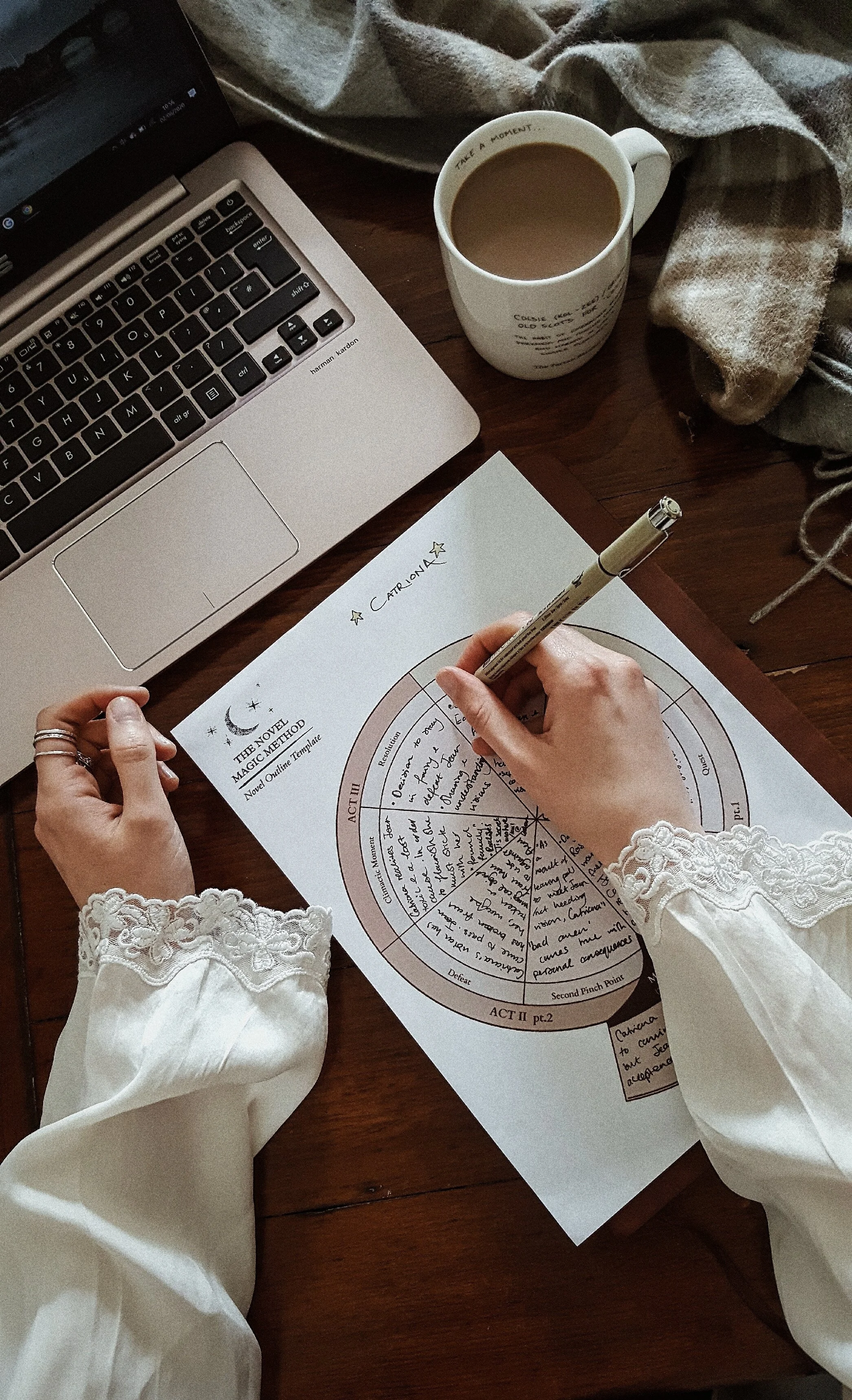 The Novel Magic Kit