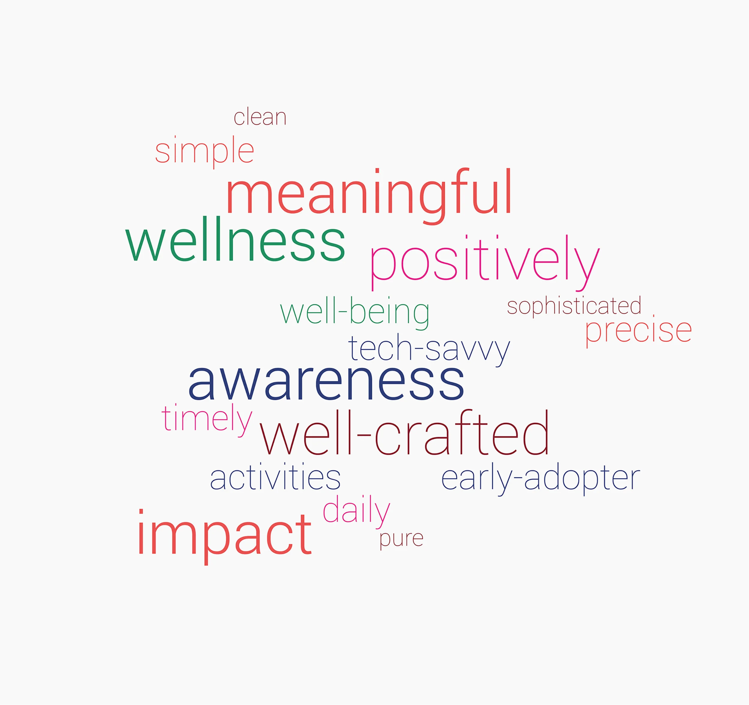 omni_brand_word_cloud.jpg