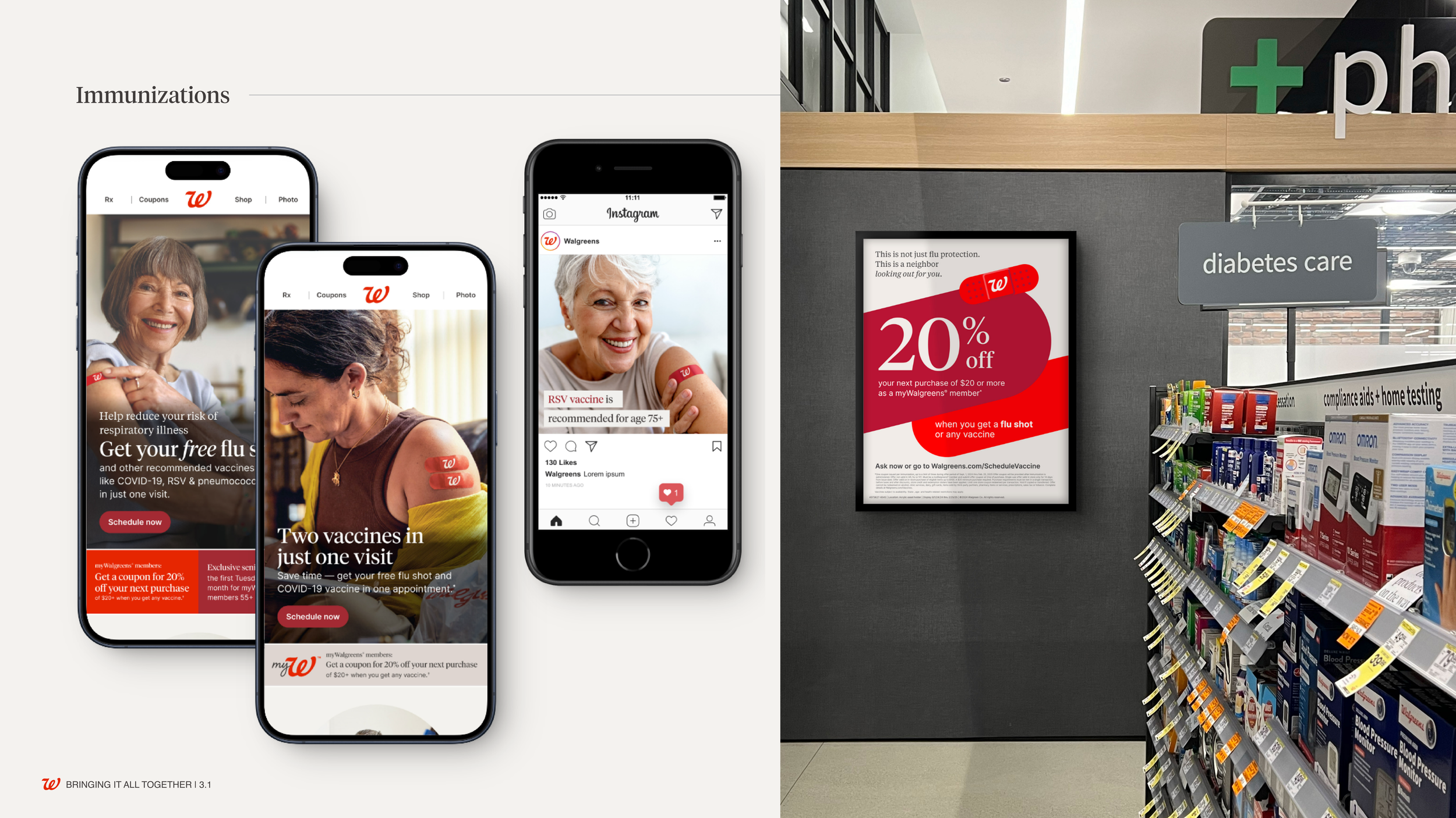 3.1_Bringing it all together – 2.png