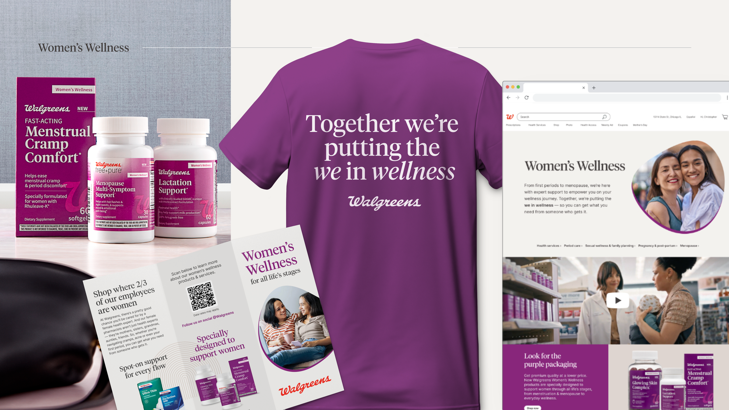 3.1_Bringing it all together – 5.png