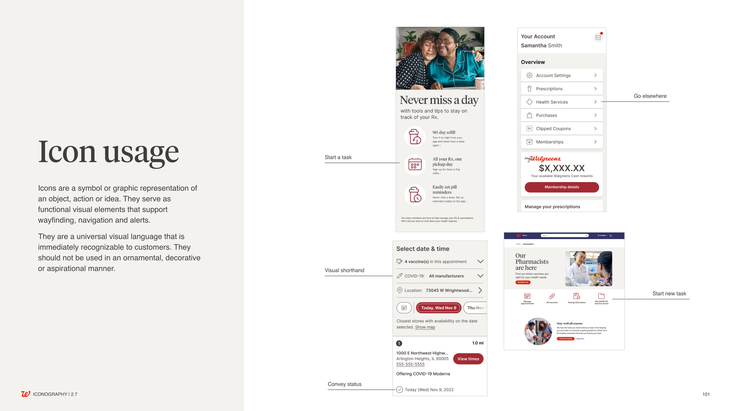 2.7_Iconography – 4.png