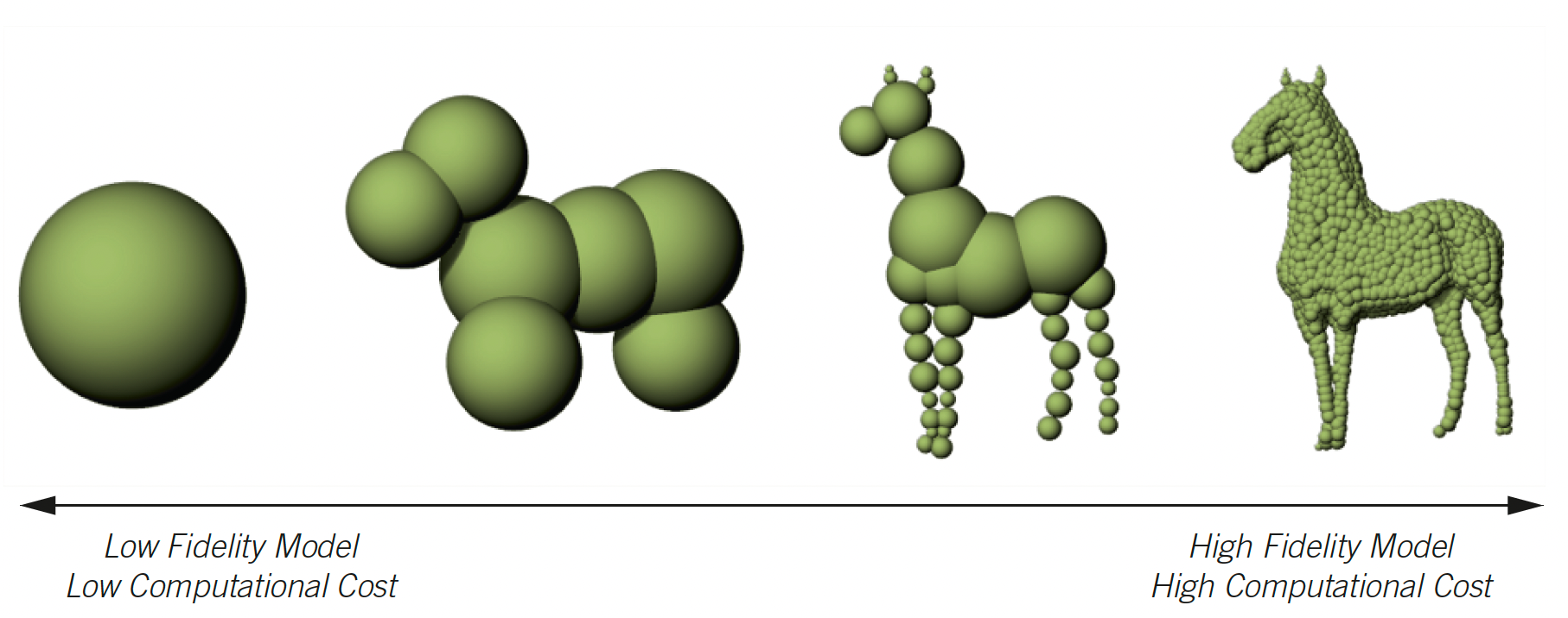 The Best Approximation of Pi — The BYU Design Review