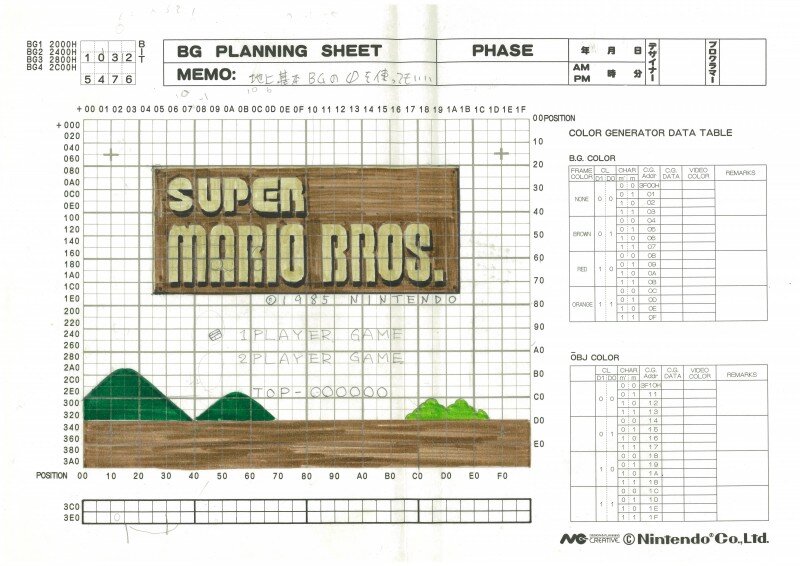 Shigeru Miyamoto: Nintendo's Super Power — The BYU Design Review