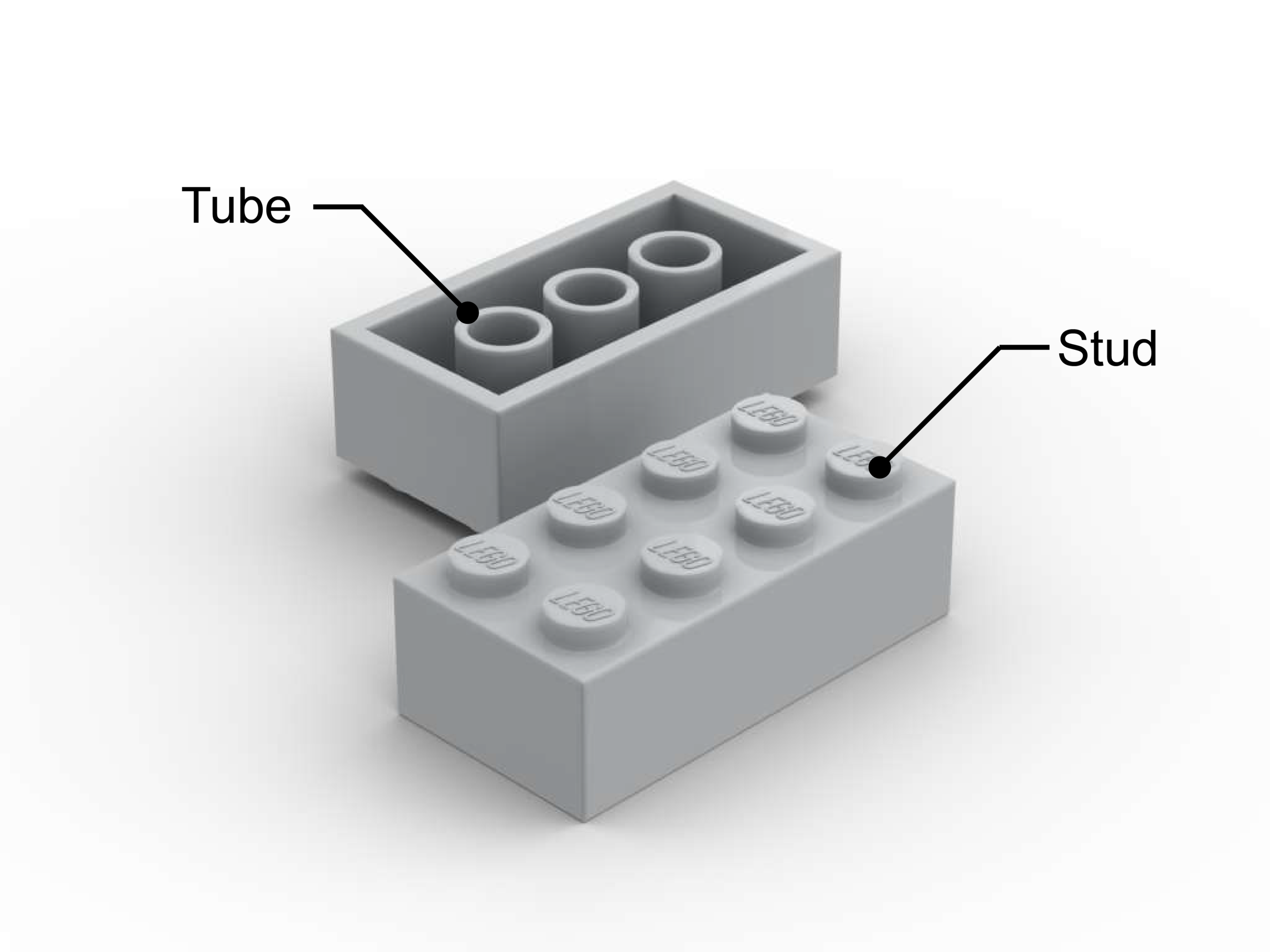 lego system bricks