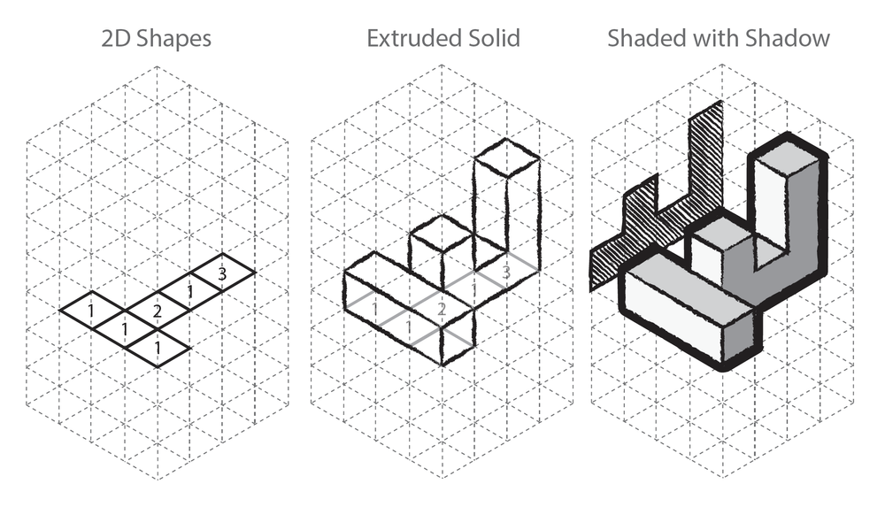Visual Thinking Exercises for Engineers — The BYU Design Review