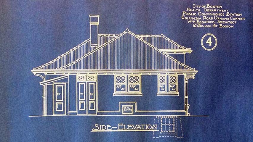 Our Site's History &amp; Our Neighborhood