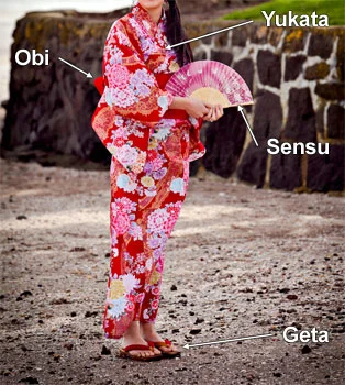 kimono-parts.jpg
