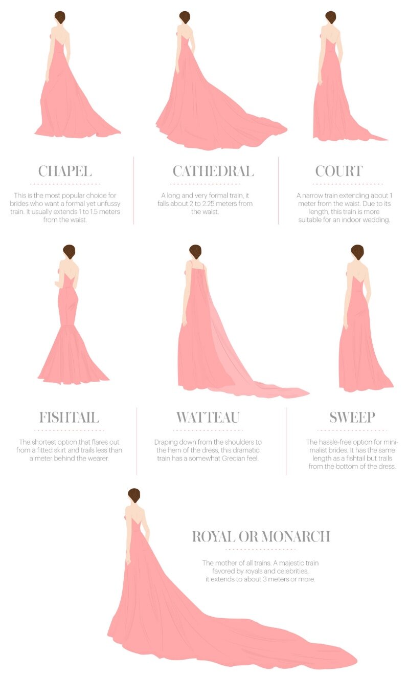 La Formals & Bridal