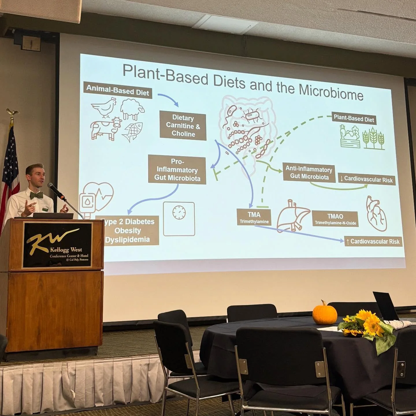 Thanks to my colleagues at @calpolypomona for the invitation to present at their Plant-Based Food and Nutrition Symposium 🌱 #Guyititian #PlantBased #Vegetarian #Health #Nutrition