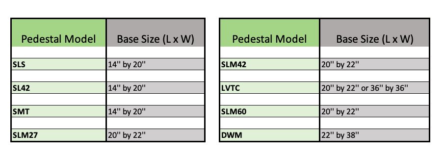 Base Size Structures Concrete Base — Pedestal Solutions Inc