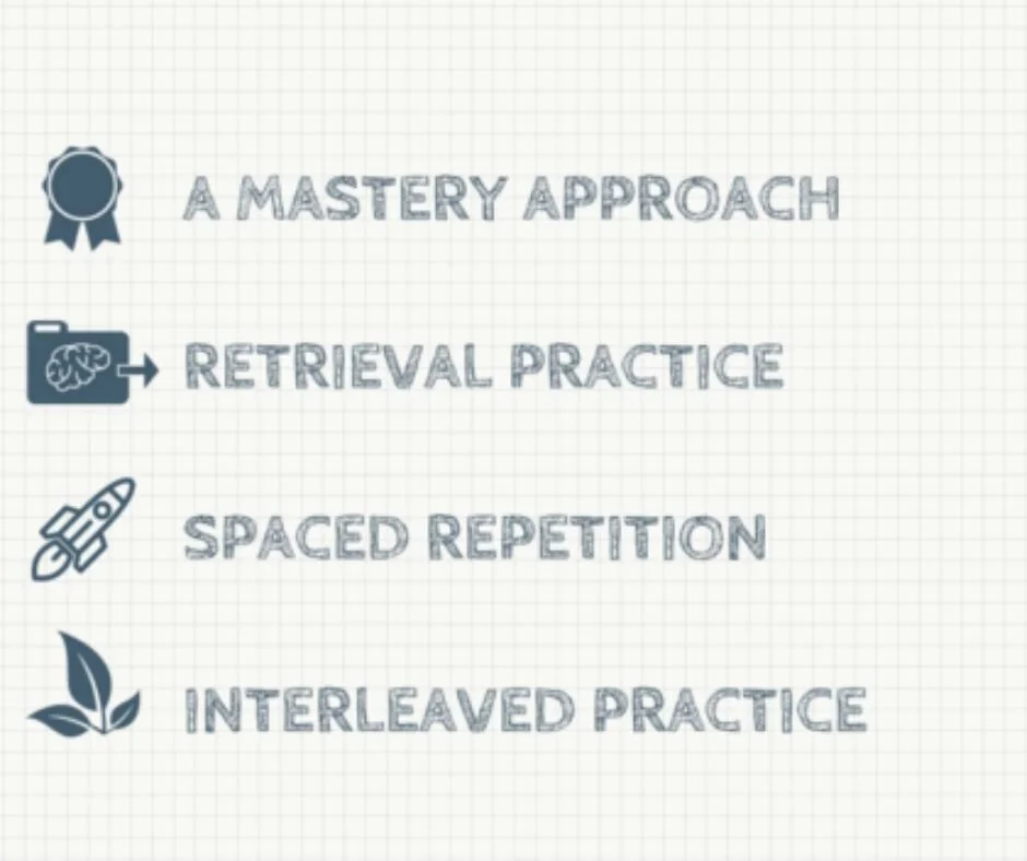 Unpacking Sandbox’s secret sauce