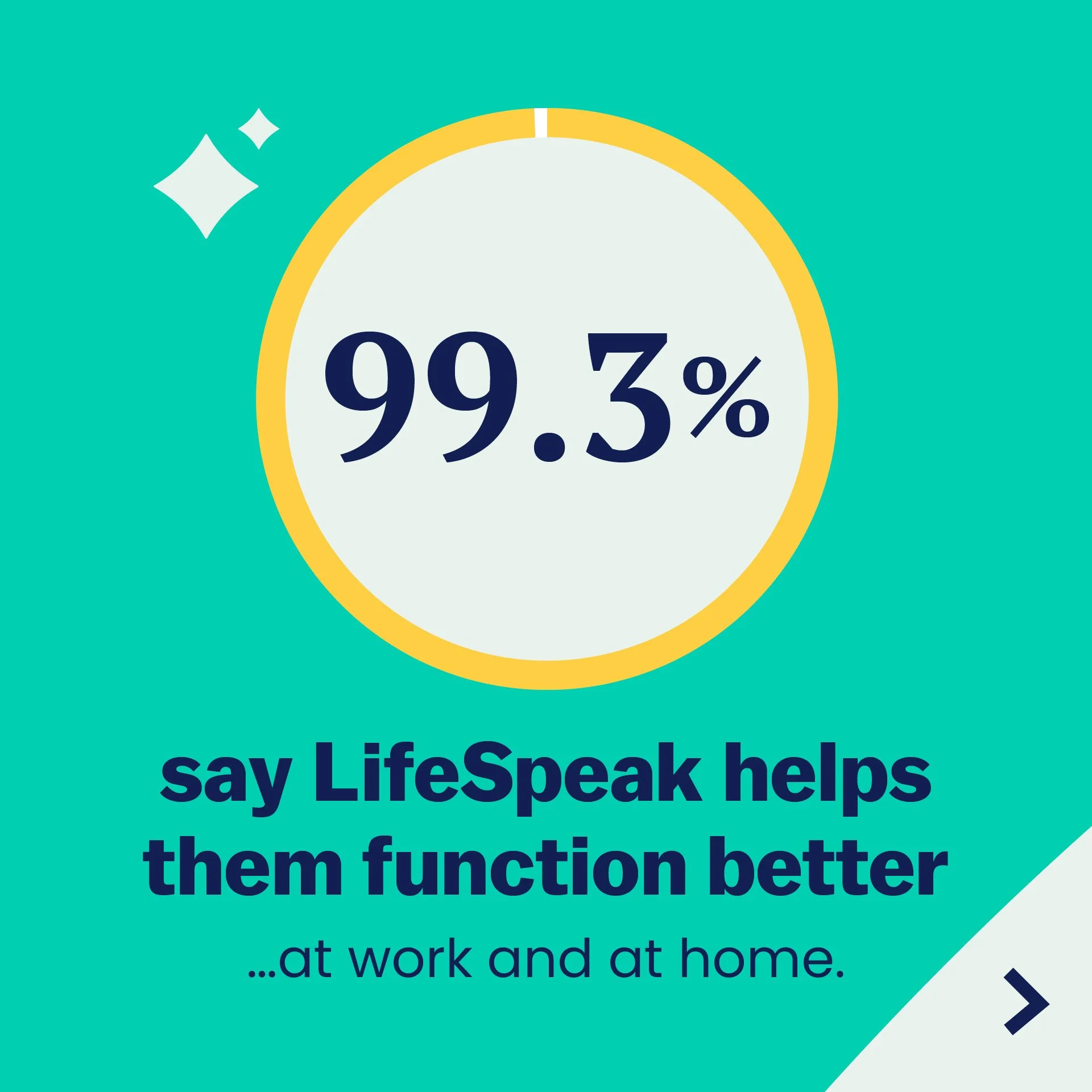 Outcomes Report_Social Post_Member Testimonial_v12.jpg