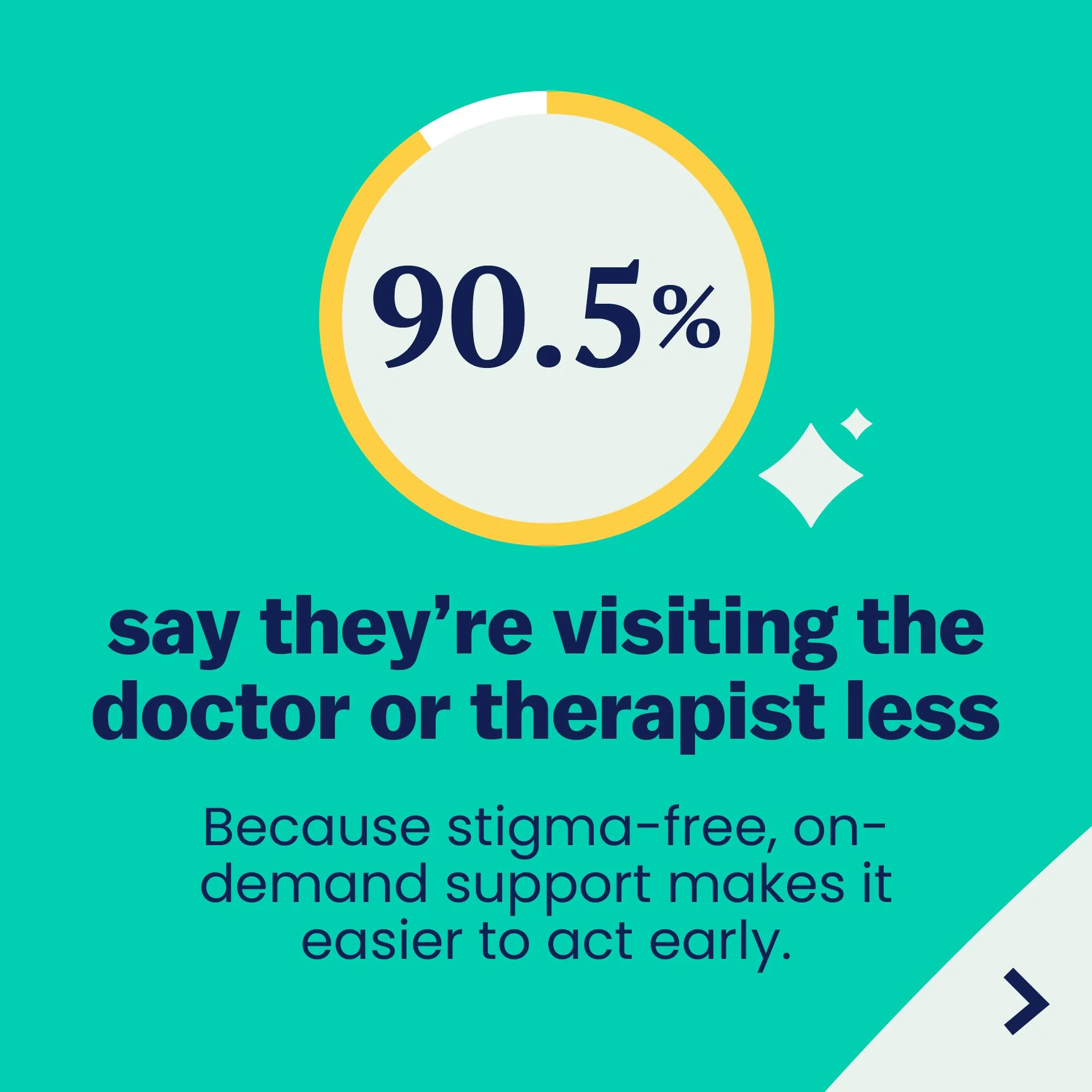 Outcomes Report_Social Post_Member Testimonial_v14.jpg