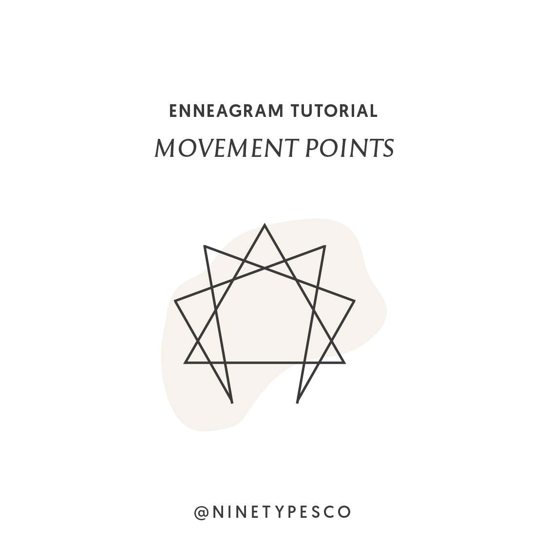Enneagram Movement Points — Nine Types Co.