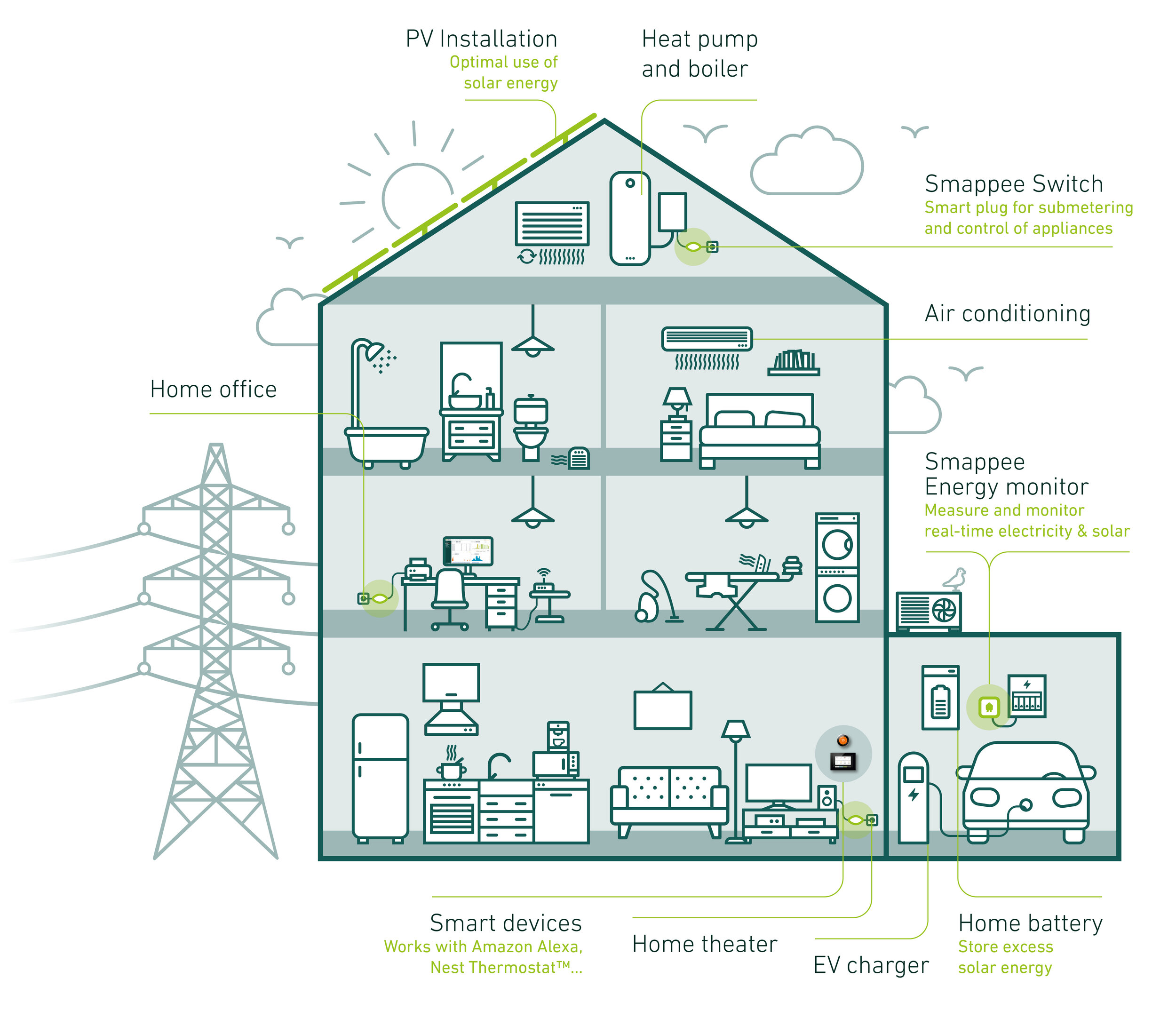 Dynamic Load Balancing - home.jpg