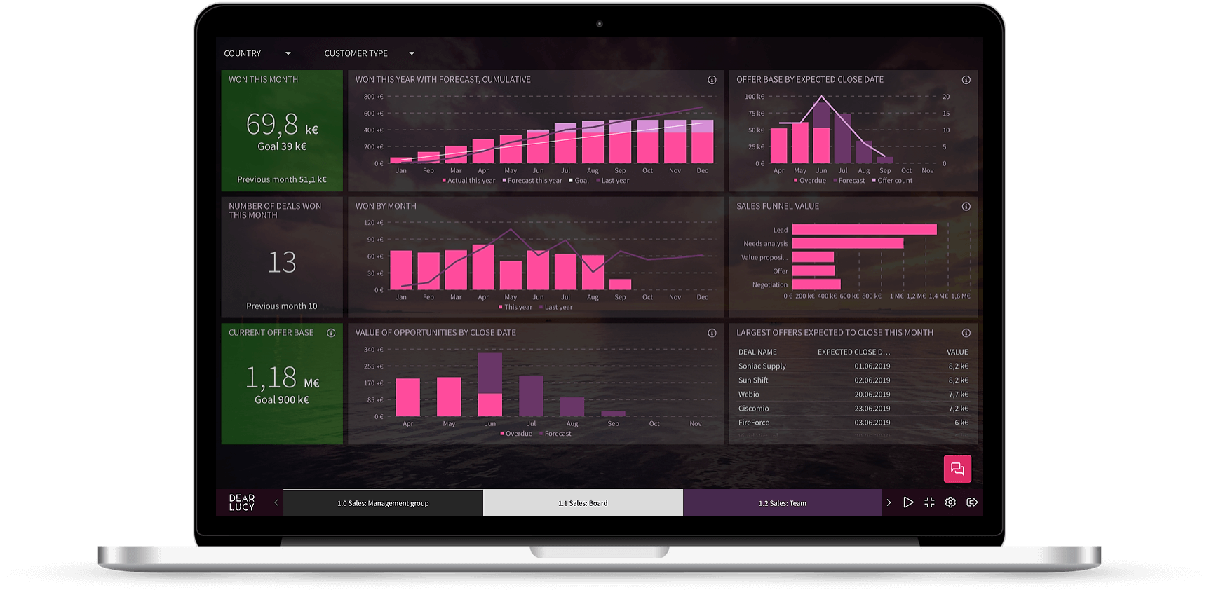 Sales_management team view_MacBook.png