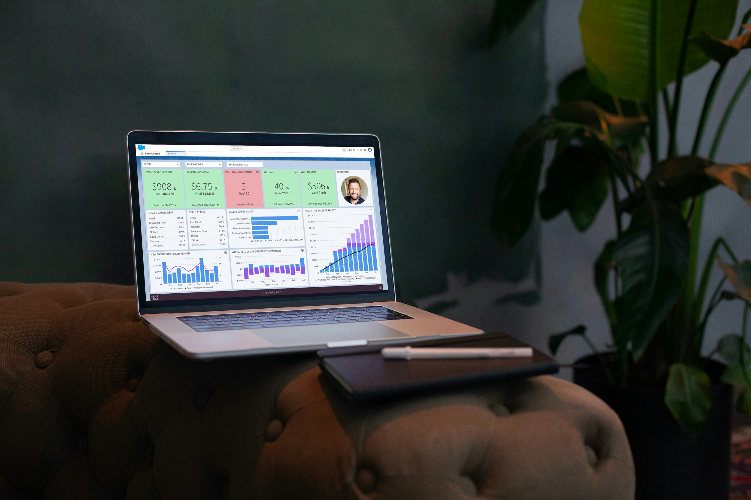 Setting Sales Targets in Salesforce: Two Competing Approaches to Managing Goals