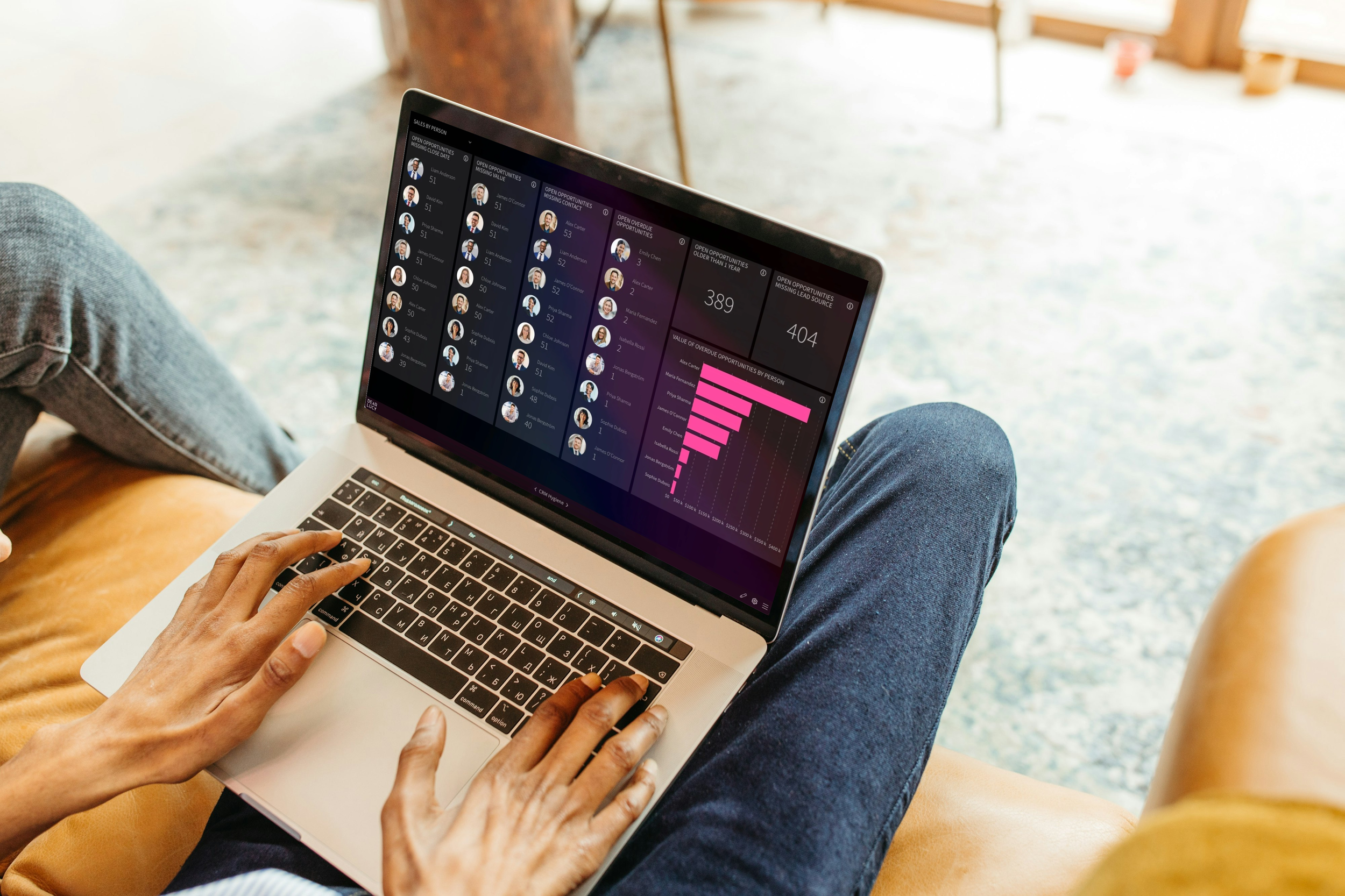 Salesforce Data Quality: The Revenue You’re Losing Without Seeing It