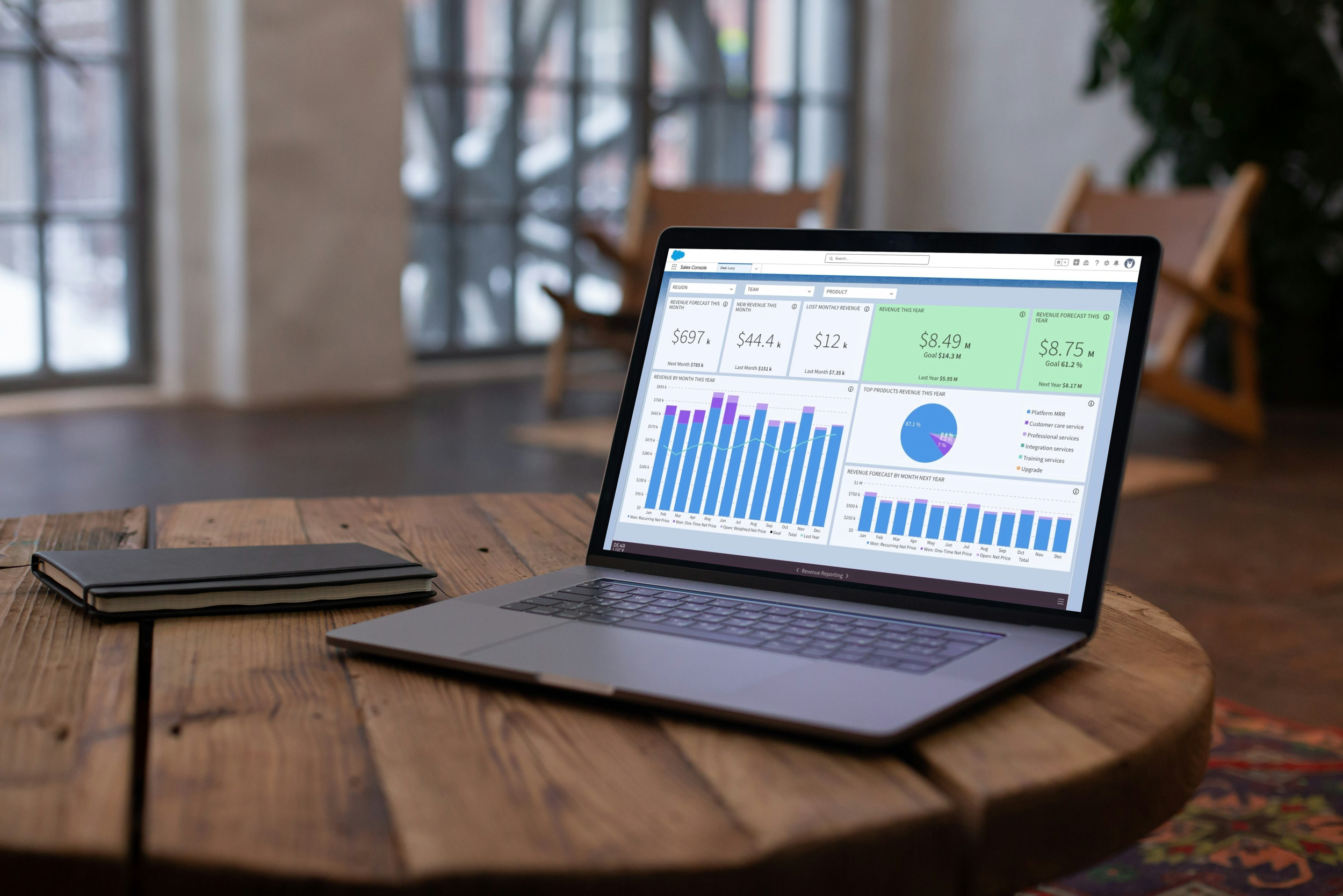 How to Automate Revenue Forecasts from Salesforce Data