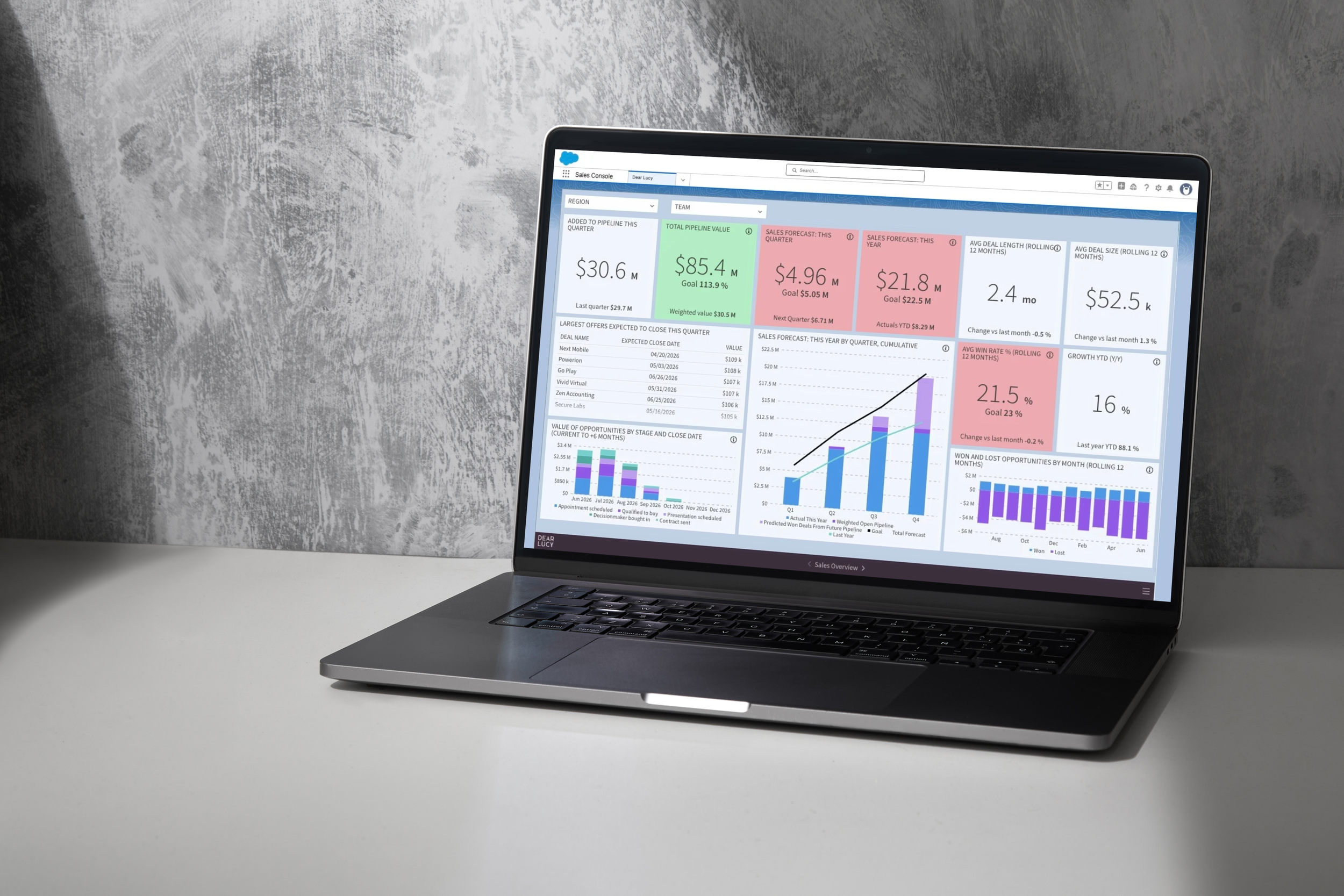 Tableau Alternative for Salesforce Sales Reporting: A Faster Way to Executive Dashboards