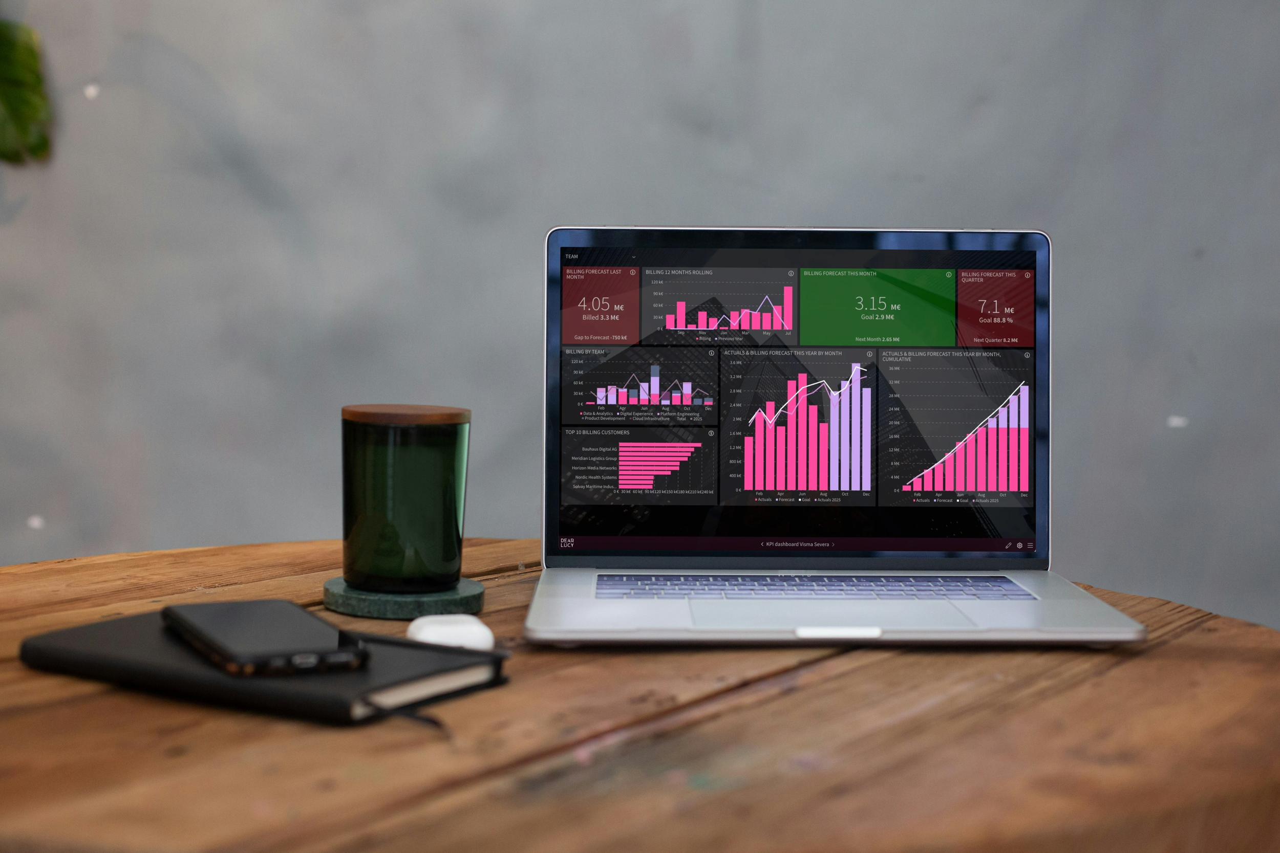 The Ultimate Guide to Business Performance Management with Visma Severa