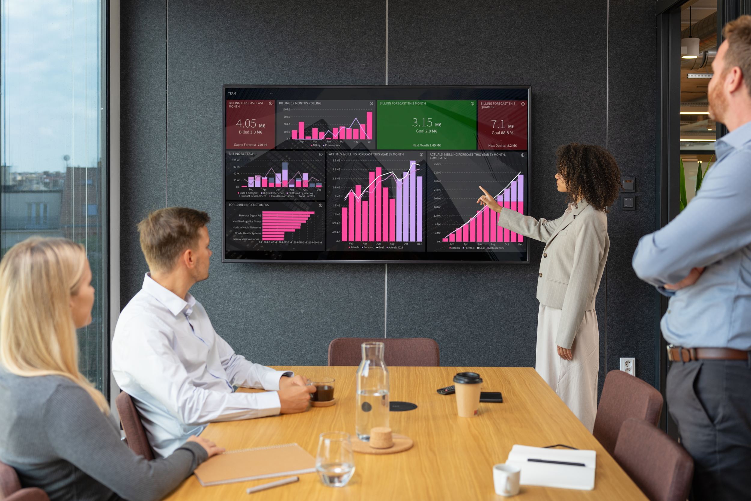 How High-Performing Professional Services Companies Run Leadership Meetings