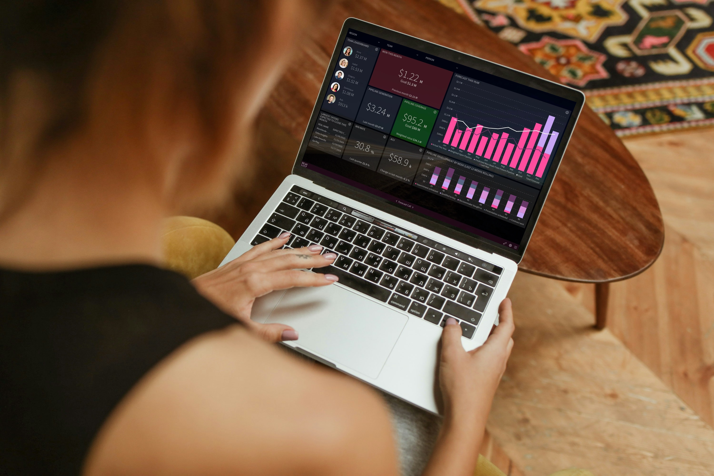 Forecasting in Salesforce: A Comparison of Two Alternative Methods