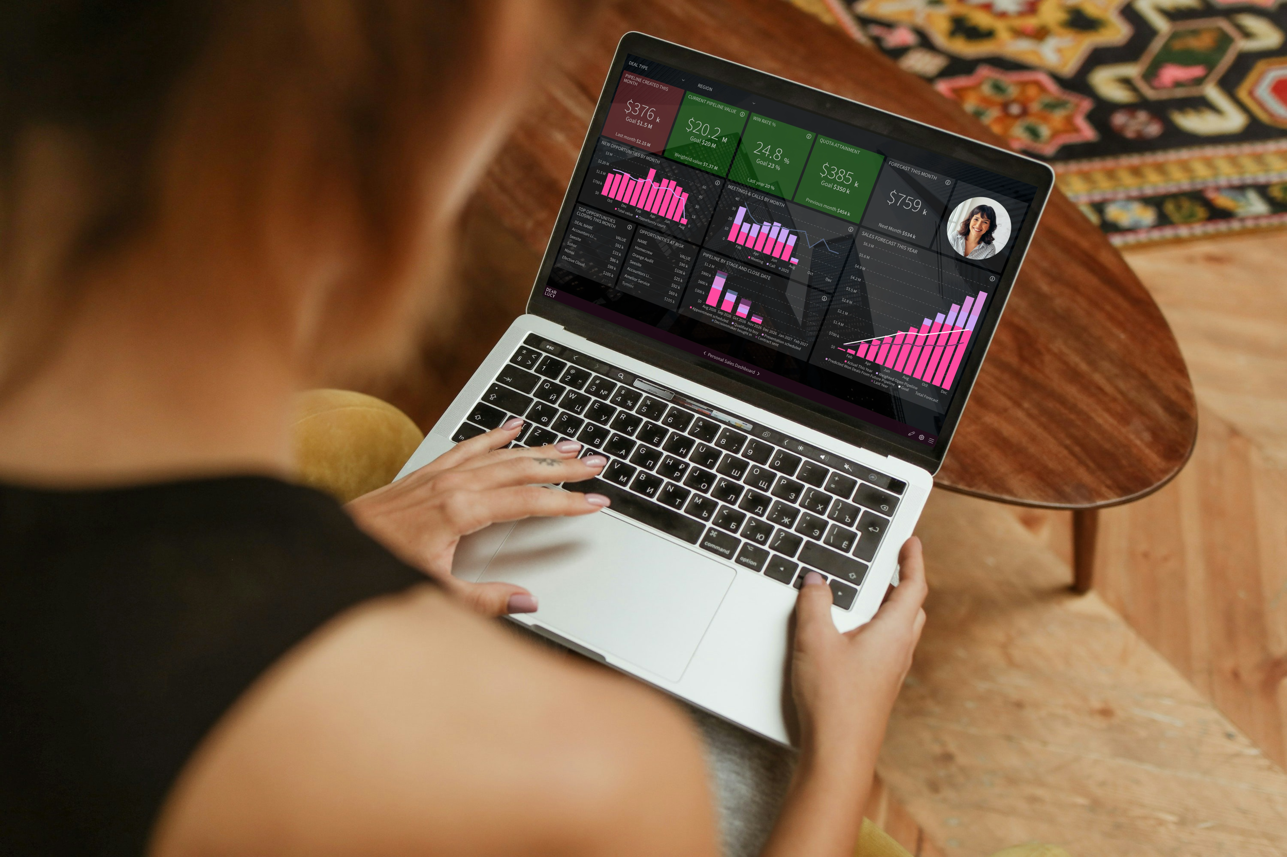 Sales manager using a Pipedrive sales coaching dashboard with goals, pipeline health and sales performance metrics.