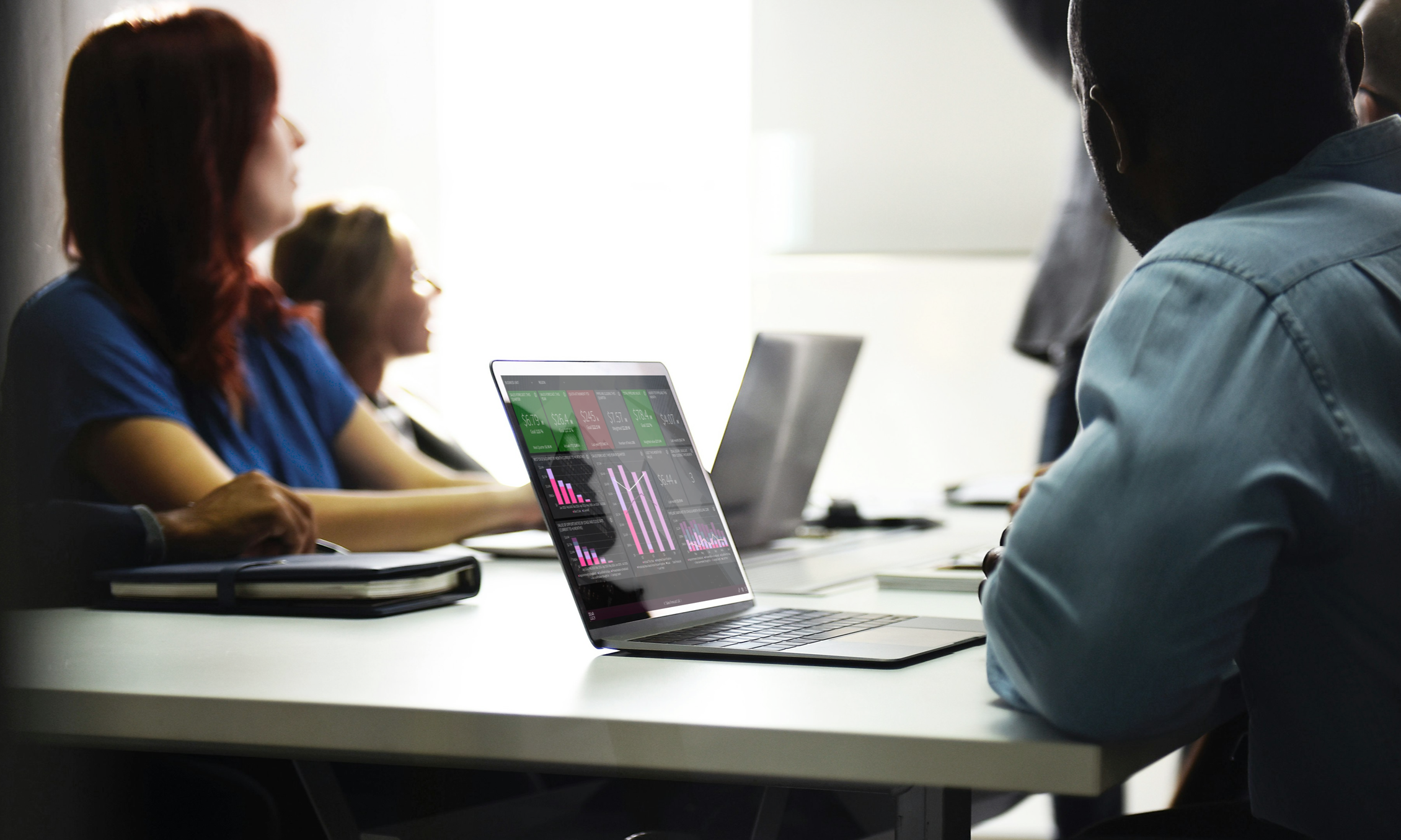 Sales forecasting dashboard used in a team forecast call and pipeline review meeting